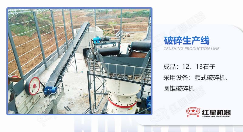 固定碎石設備雙機方案之一生產現場 固定碎石設備雙機方案之一生產現場