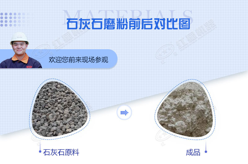 用于200目到400目石灰石粉加工設備都有哪些？