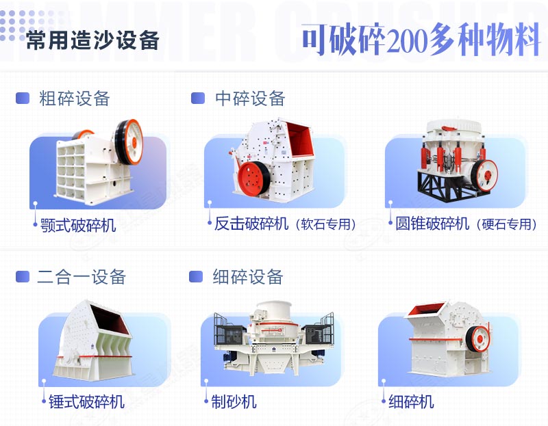 常用的造沙設備 常用的造沙設備