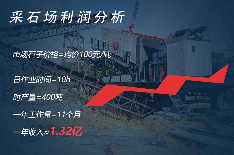 采石場一年輕松可賺一個億 采石場一年輕松可賺一個億