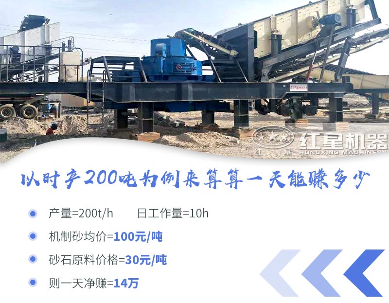 時產200噸移動制沙機一體式一天輕松賺十幾萬 時產200噸移動制沙機一體式一天輕松賺十幾萬