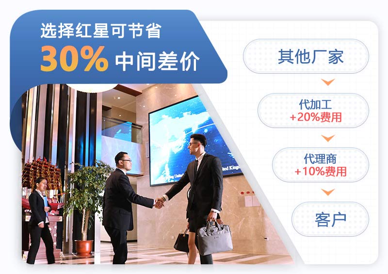 紅星銷售經理接待來廠考察客戶 紅星銷售經理接待來廠考察客戶