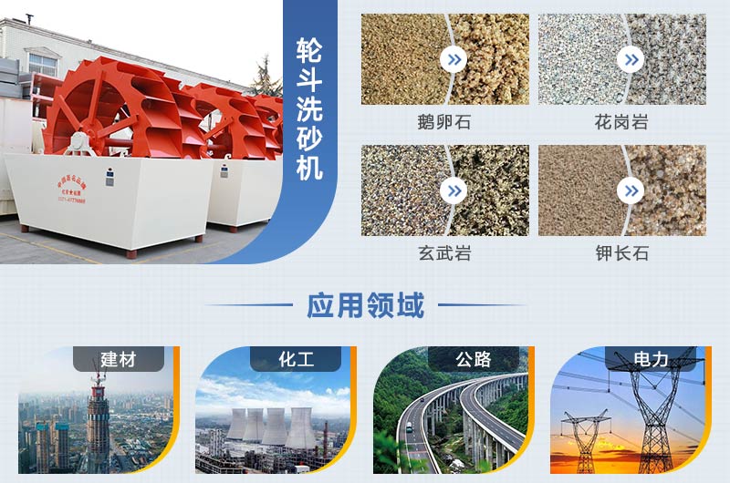 洗砂機應用領域 洗砂機應用領域