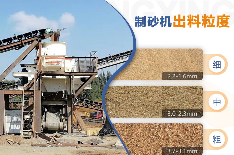 生產建筑細砂需要哪些設備？