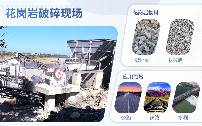 花崗巖破碎用什么機器？配置一套花崗巖破碎設備需要多少錢?