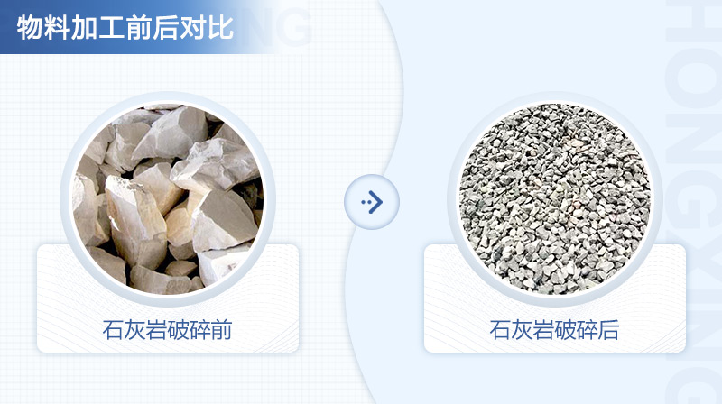 處理石灰巖的日產500方砂石生產線機器怎樣配？